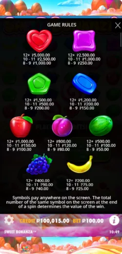 7Slots Sweet Bonanza symbols